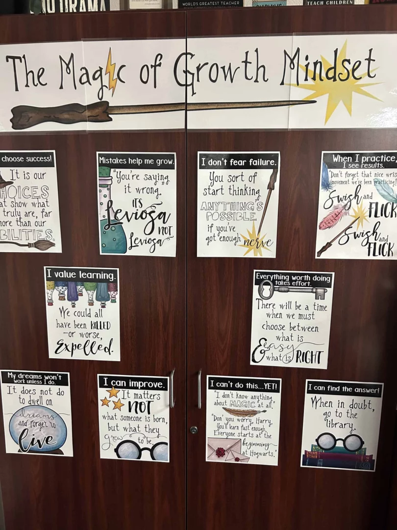  Creating A Growth Mindset Culture In The Classroom How Teaching About 